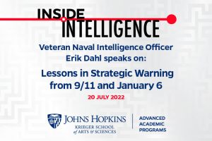 Inside Intelligence - Lessons in Strategic Warnings from 9/11 and January 6