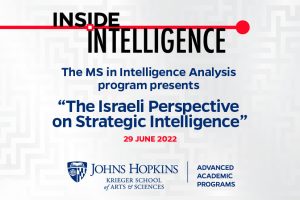 The Israeli Perspective on Strategic Intelligence