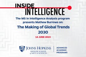 Inside Intelligence - The MS in Intelligence Analysis program presents Mathew Burrows on: The Making of Global Trends 2030 - June 14, 2023, Johns Hopkins Krieger School of Arts and Sciences, Advanced Academic Programs